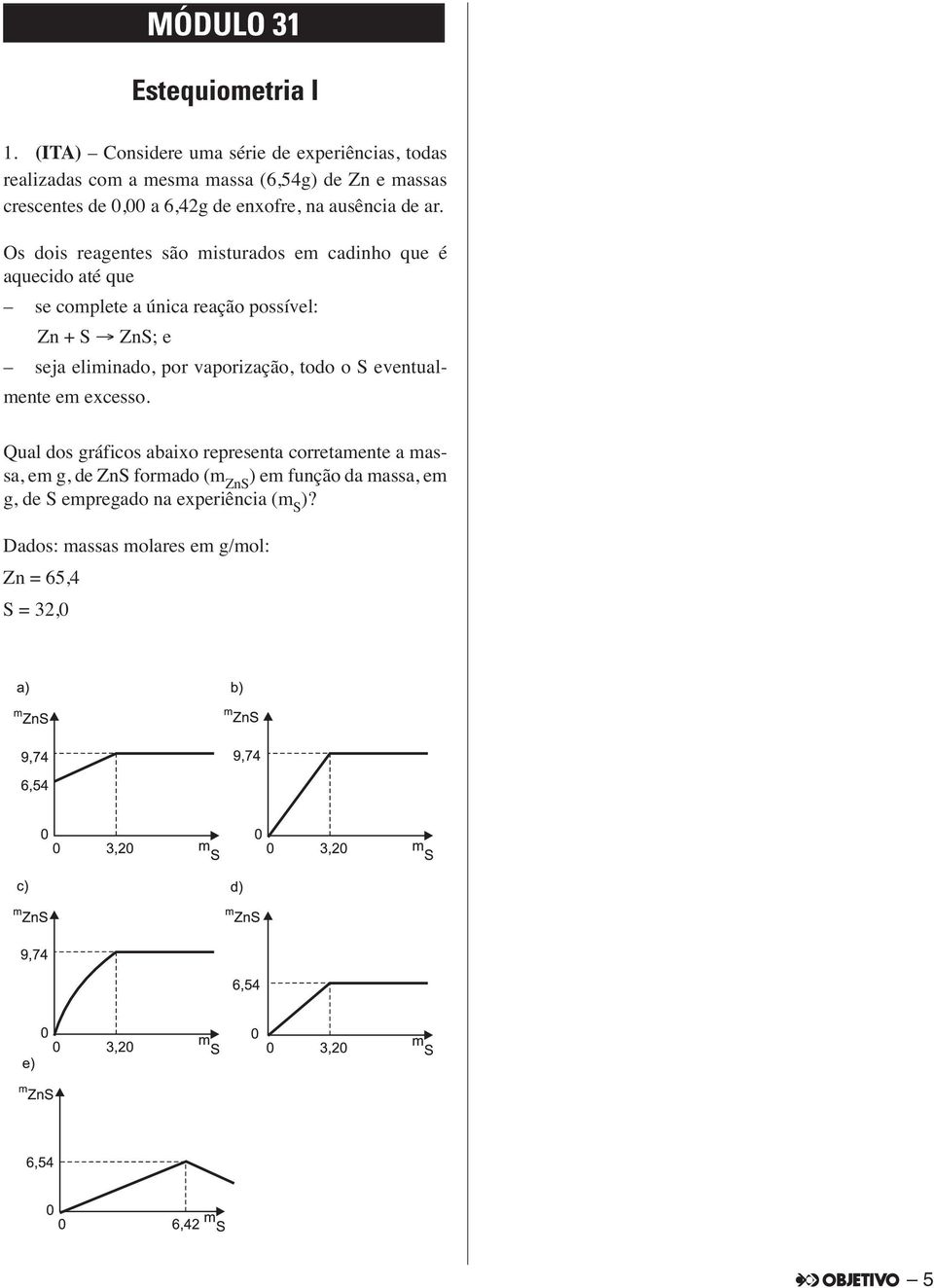 ausência de ar.