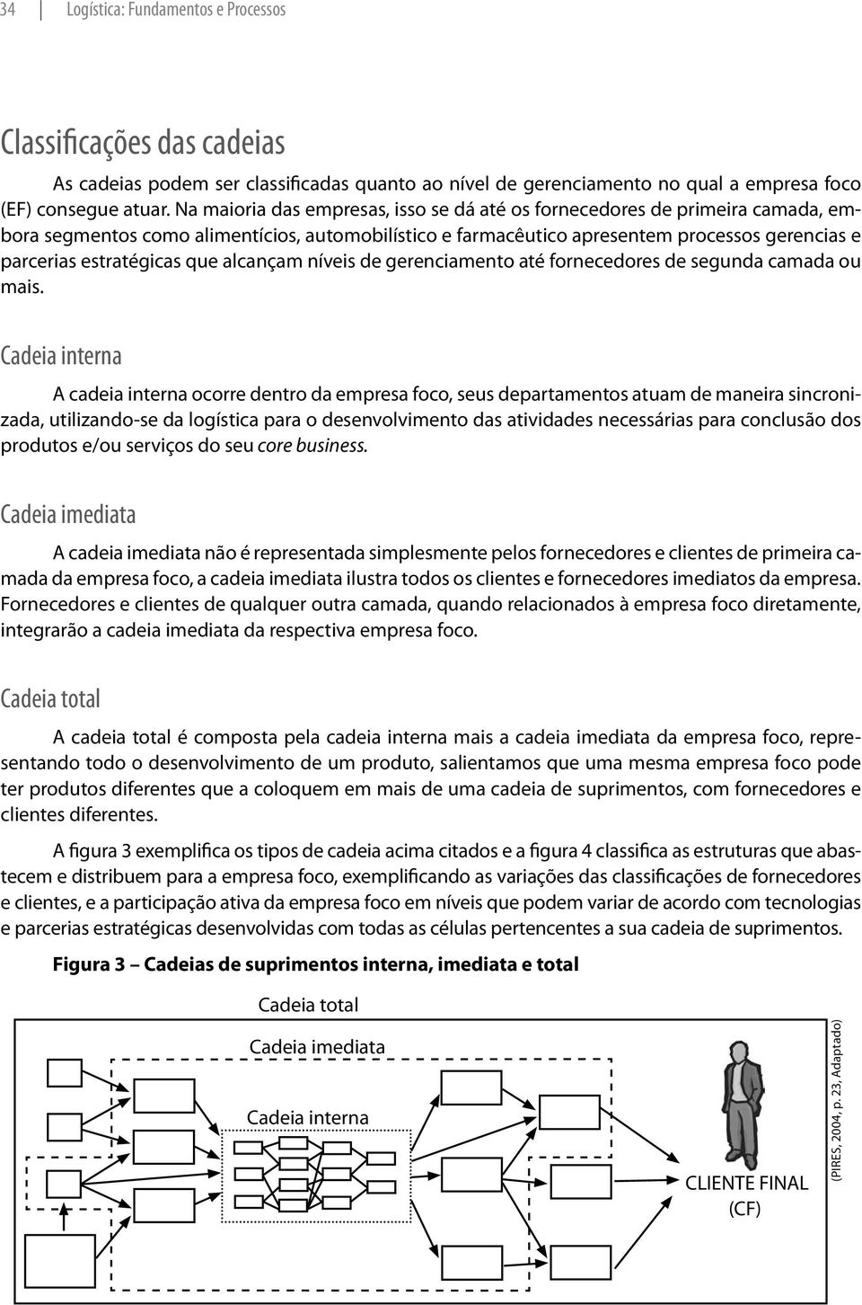 que alcançam níveis de gerenciamento até fornecedores de segunda camada ou mais.