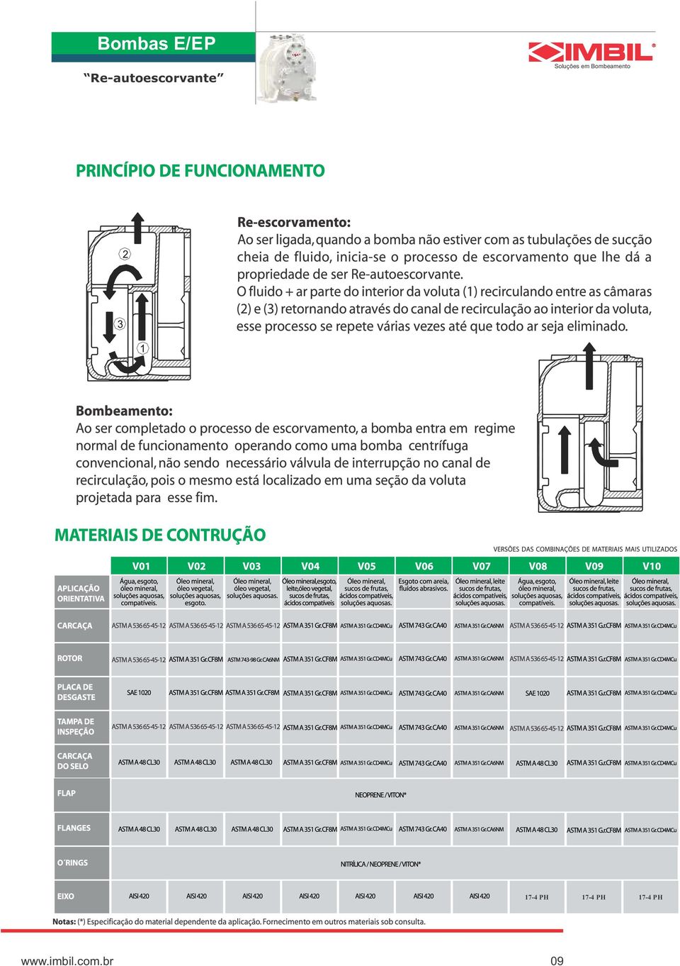 com.br 09