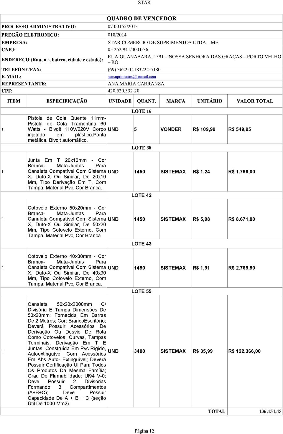 332-20 ITEM ESPECIFICAÇÃO UNIDADE QUANT.