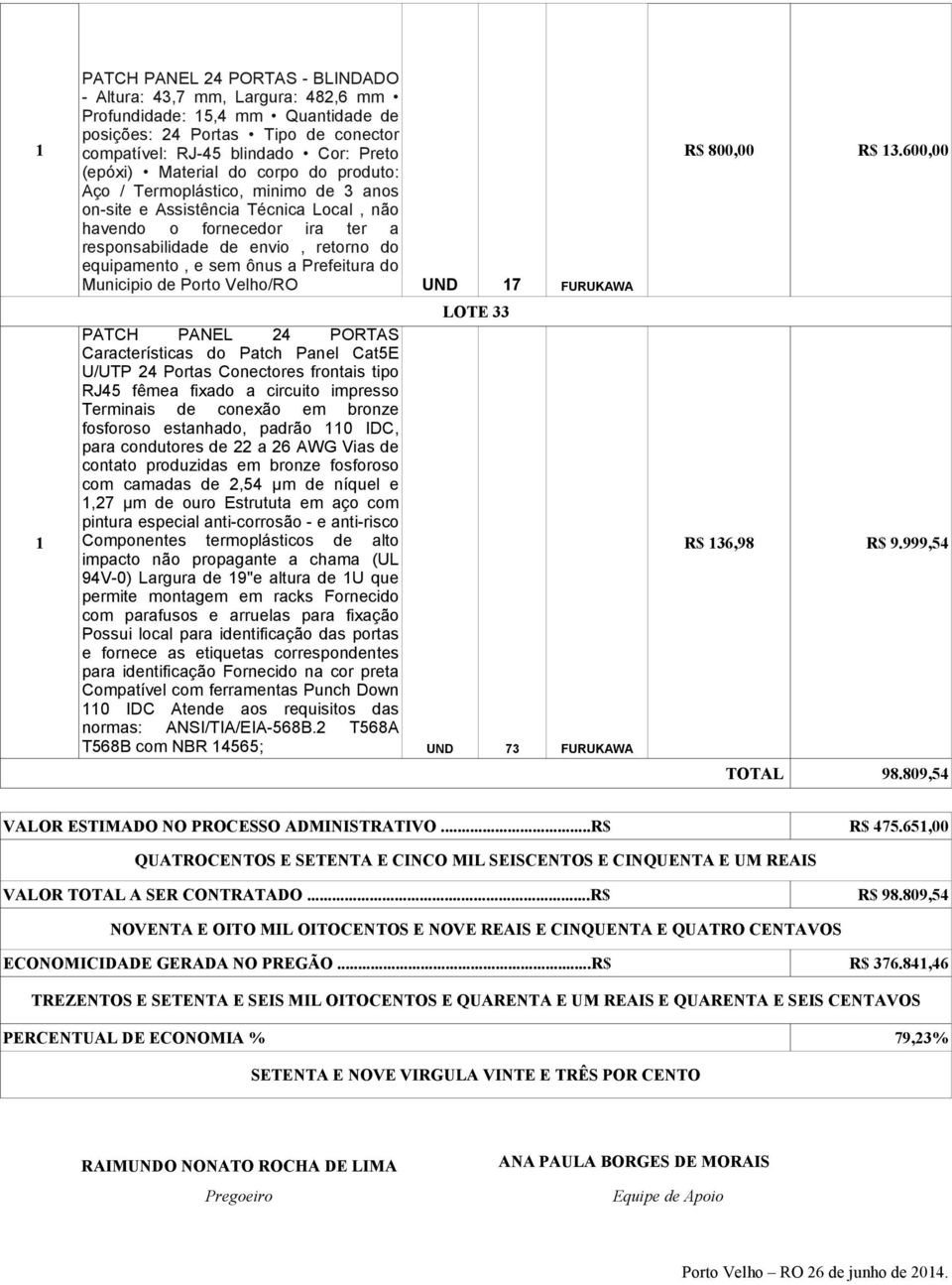 Prefeitura do Municipio de Porto Velho/RO 7 FURUKAWA R$ 800,00 R$ 3.