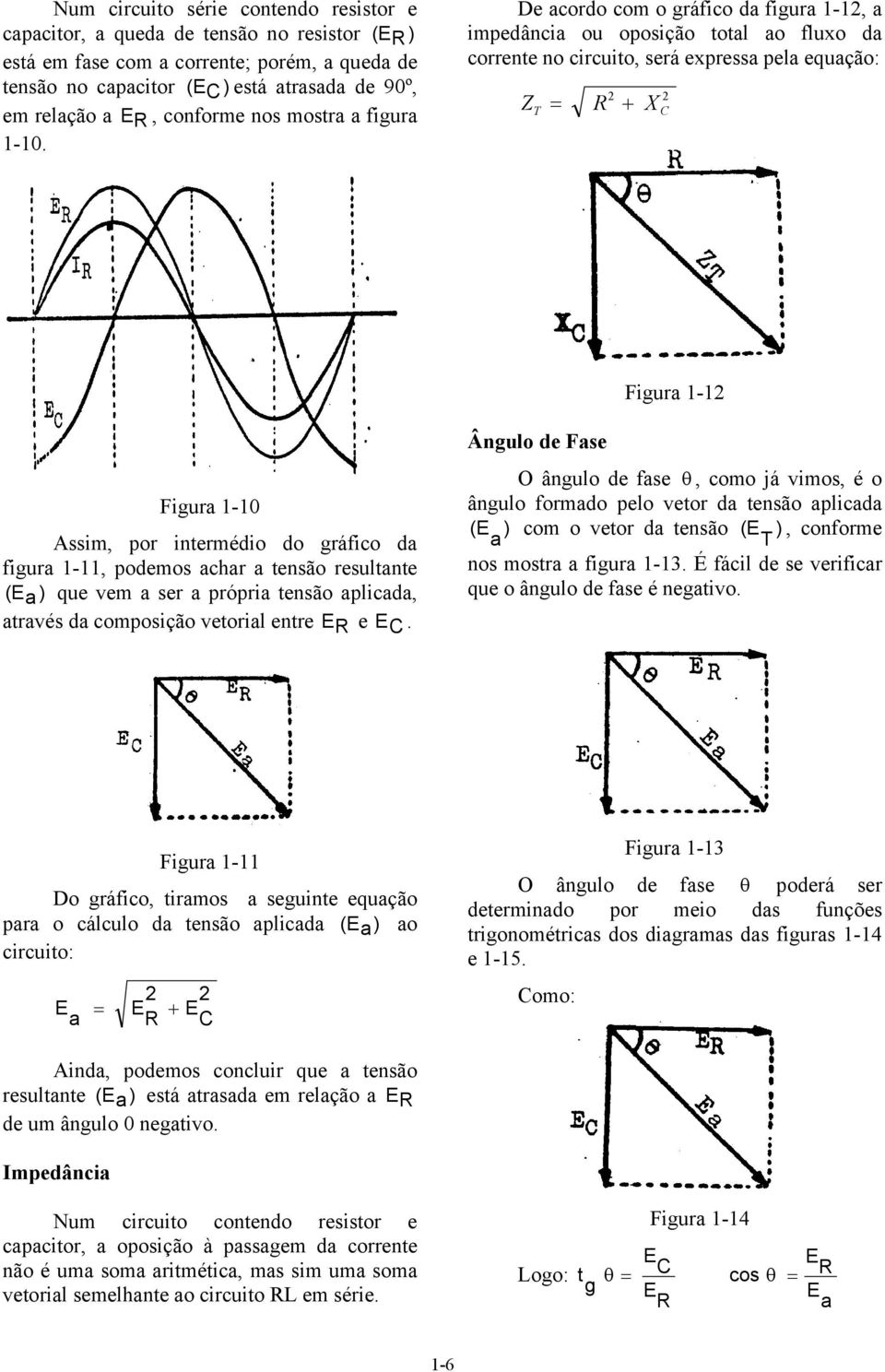 que vem ser róri tensão licd, trvés d comosição vetoril entre e.