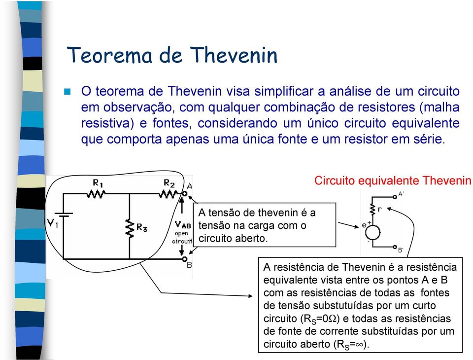 Circuito equivalente Thevenin A tensão de thevenin é a tensão na carga com o circuito aberto.