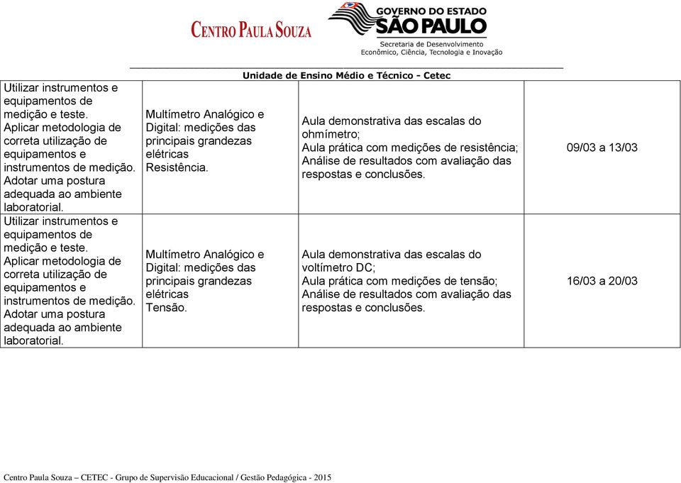 Multímetro Analógico e Digital: medições das principais grandezas elétricas Tensão.