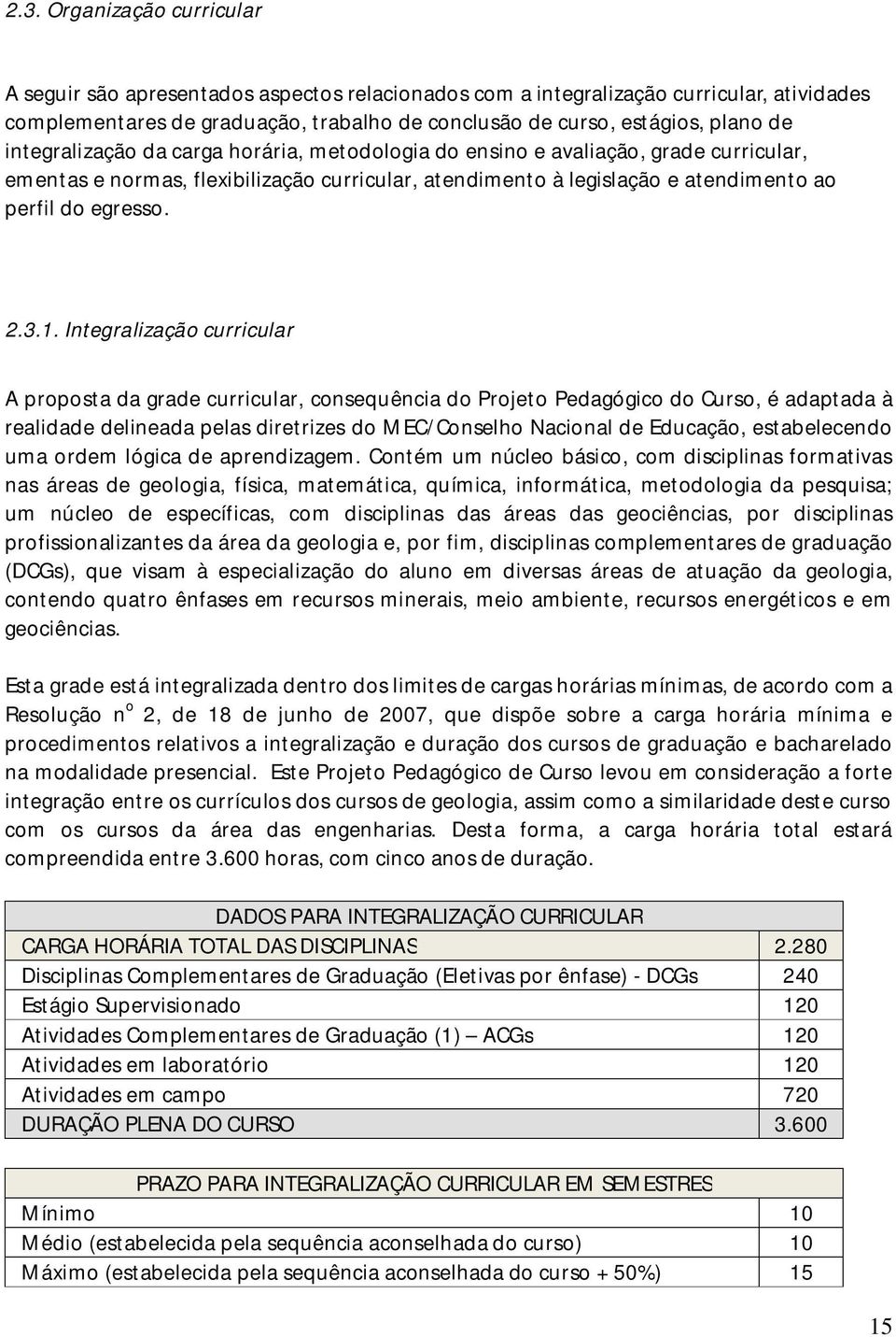 Integralização curricular A proposta da grade curricular, consequência do Projeto Pedagógico do Curso, é adaptada à realidade delineada pelas diretrizes do MEC/Conselho Nacional de Educação,