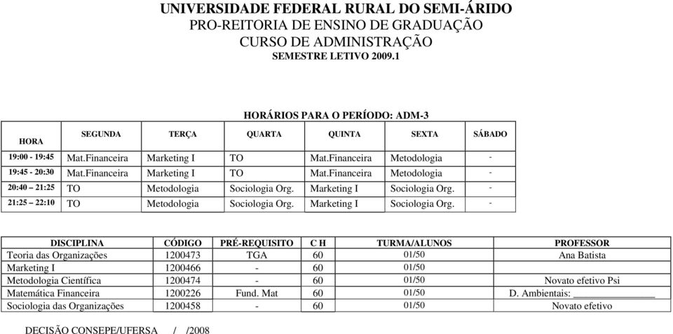 Teoria das Organizações 1200473 TGA 60 01/50 Ana Batista Marketing I 1200466 60 01/50 Metodologia Científica 1200474 60 01/50 Novato efetivo Psi