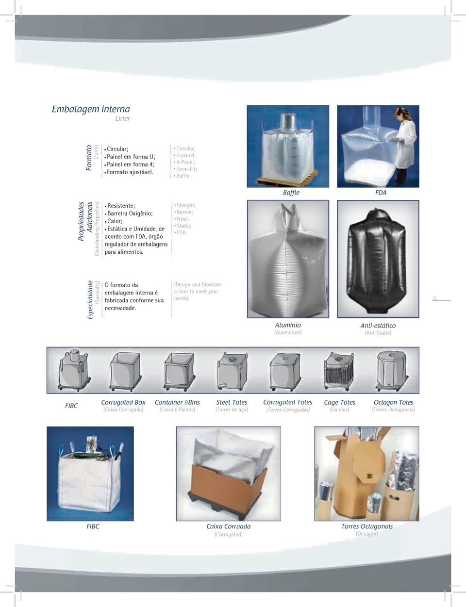 Stenght; Barrier; Heat; Static; FDA. Especialidade (Specialty) O formato da embalagem interna é fabricada conforme sua necessidade. (Design and fabricate a liner to meet your needs) 5.