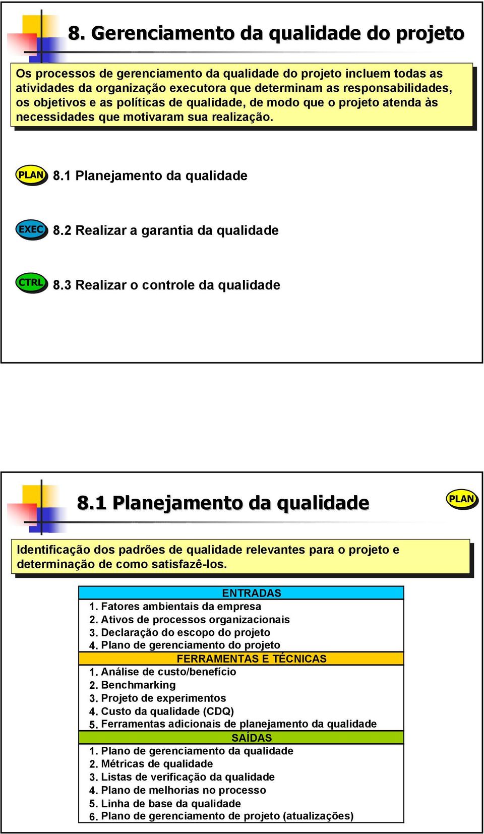 2 Realizar a garantia da qualidade CTRL 8.3 Realizar o controle da qualidade Identificação dos dos padrões de de qualidade relevantes para para o projeto e determinação de de como como satisfazê-los.