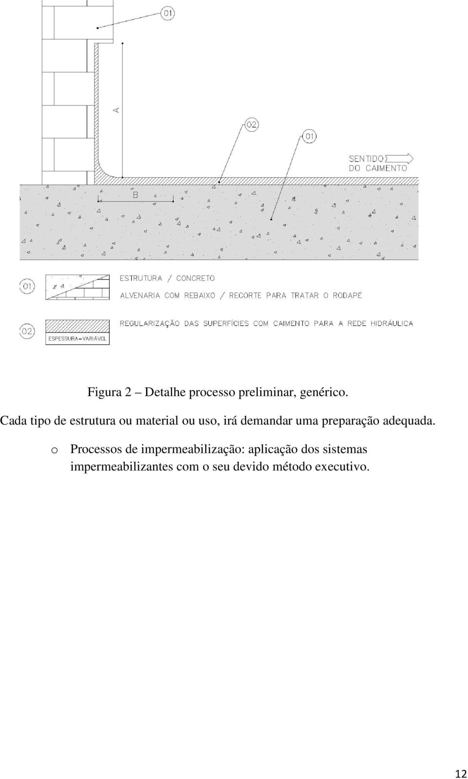 preparação adequada.