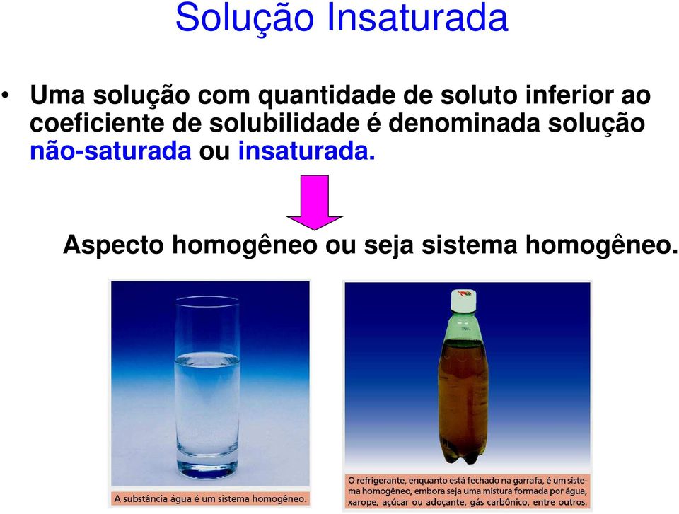 solubilidade é denominada solução não-saturada