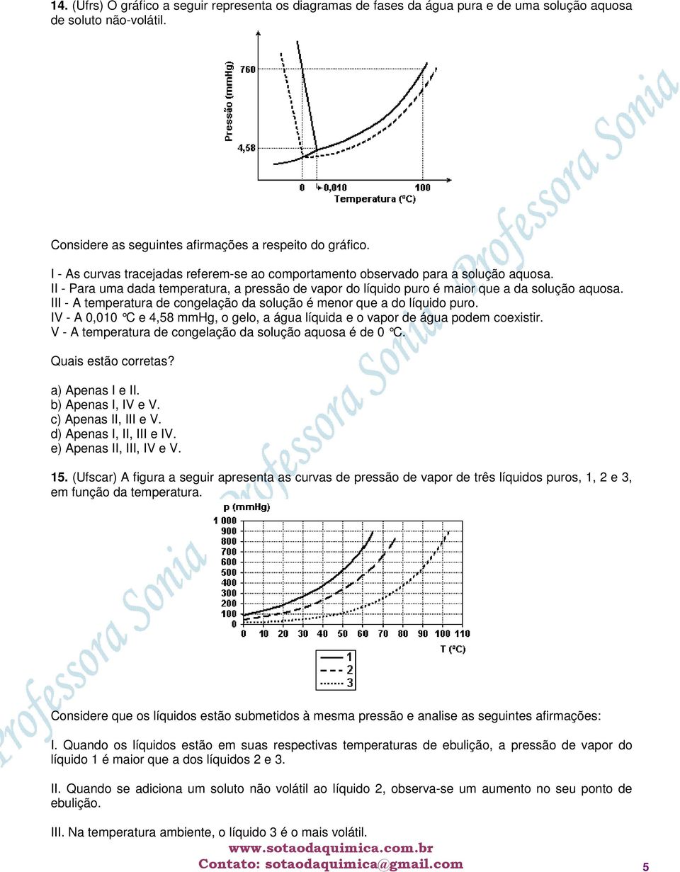 III - A temperatura de congelação da solução é menor que a do líquido puro. IV - A 0,010 C e 4,58 mmhg, o gelo, a água líquida e o vapor de água podem coexistir.