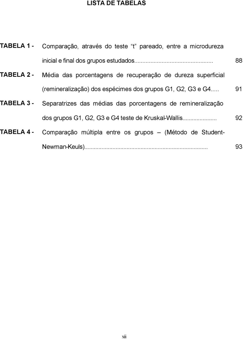 .. 88 TABELA 2 - Média das porcentagens de recuperação de dureza superficial (remineralização) dos espécimes dos grupos