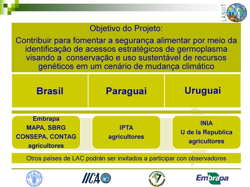 mudança climático Brasil Paraguai Uruguai Embrapa MAPA, SBRG CONSEPA, CONTAG agricultores IPTA