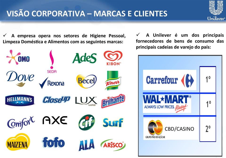 seguintes marcas: ü A Unilever é um dos principais fornecedores