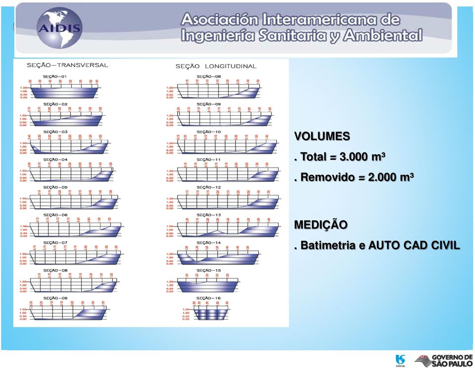 000 m³ MEDIÇÃO.