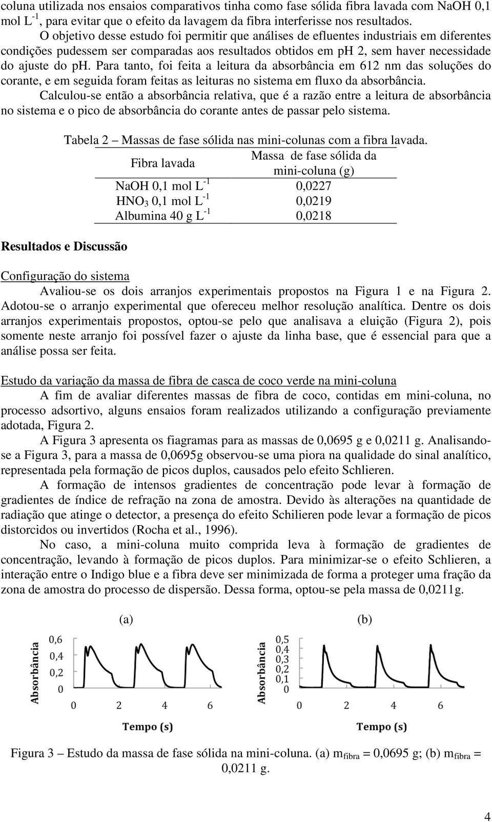 Para tanto, foi feita a leitura da absorbância em 612 nm das soluções do corante, e em seguida foram feitas as leituras no sistema em fluxo da absorbância.