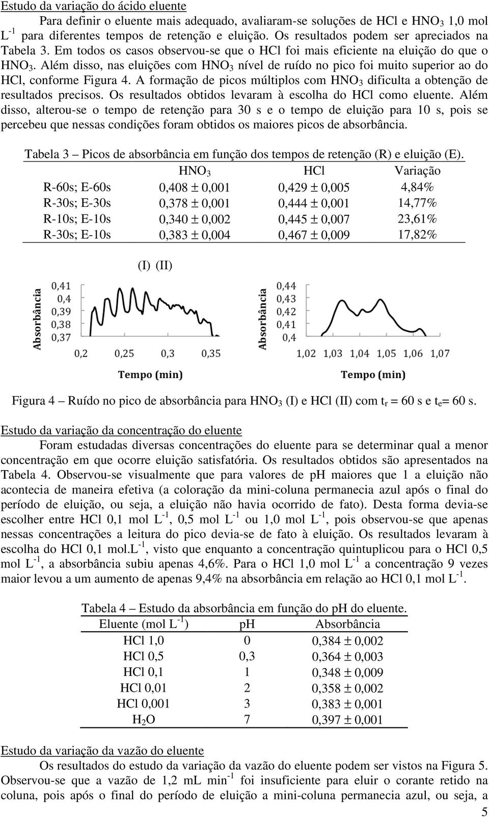 Além disso, nas eluições com HNO 3 nível de ruído no pico foi muito superior ao do HCl, conforme Figura 4. A formação de picos múltiplos com HNO 3 dificulta a obtenção de resultados precisos.