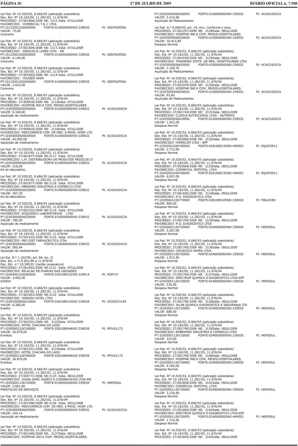 144,00 Consumo PROCESSO: 27/001803/2009 NE: 2114 Data: 07JUL2009 FVORECIDO: YOUSSIF MIM PT:10122001026650000 FONTE:0100000000 ND:339030 PI: GESTOFES VLOR: 2.