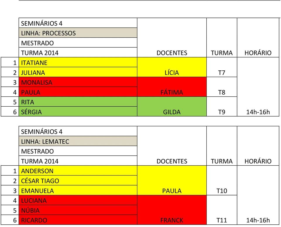 14h-16h SEMINÁRIOS 4 LINHA: LEMATEC TURMA 2014 1 ANDERSON 2 CÉSAR