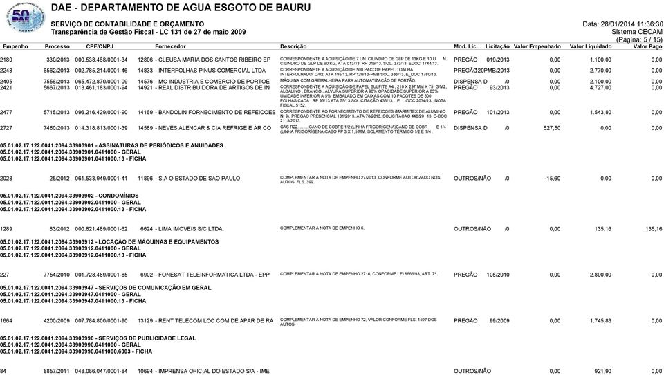 214/0001-46 14833 - INTERFOLHAS PINUS COMERCIAL LTDA CORRESPONDNETE A AQUISIÇÃO DE 500 PACOTE PAPEL TOALHA INTERFOLHADO, C/02, ATA 195/13, RP 120/13-PMB,SOL. 386/13, E_DOC 1780/13.