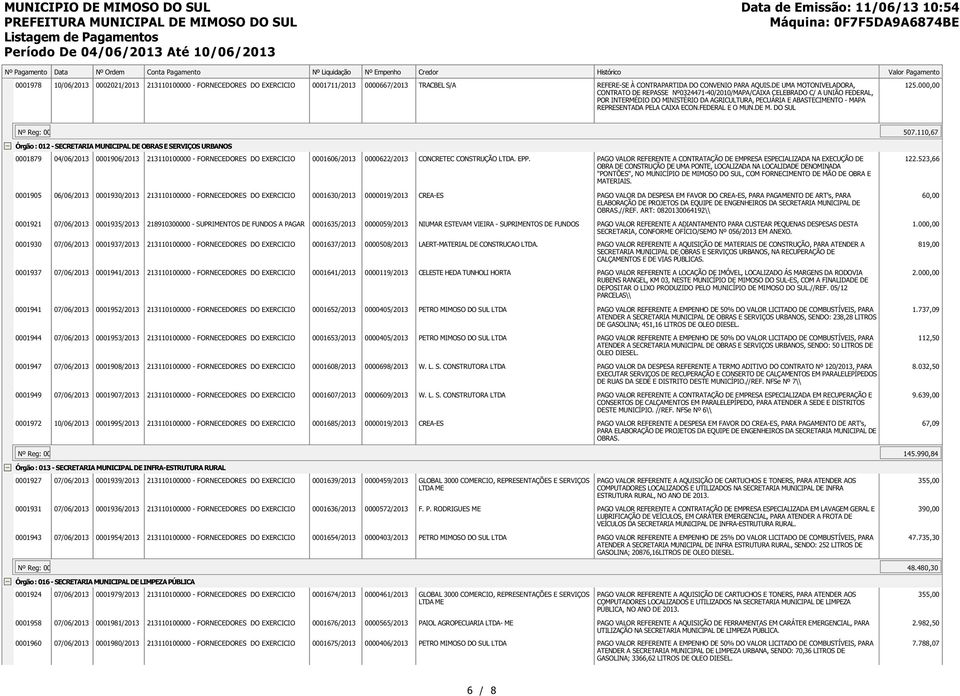CAIXA ECON.FEDERAL E O MUN.DE M. DO SUL 125.000,00 Nº Reg: 00006 507.