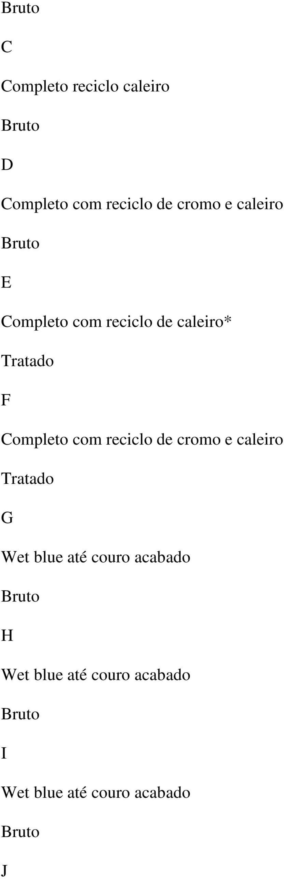 com reciclo de cromo e caleiro Tratado G Wet blue até couro acabado