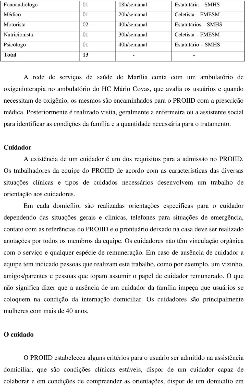 oxigênio, os mesmos são encaminhados para o PROIID com a prescrição médica.