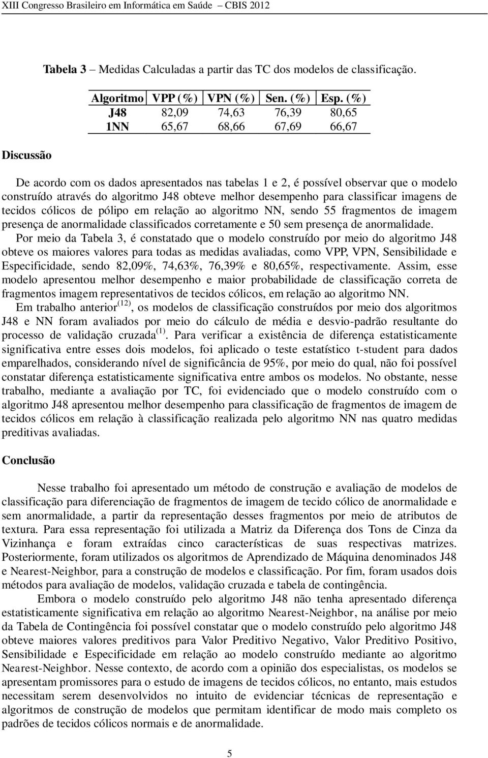 desempenho para classificar imagens de tecidos cólicos de pólipo em relação ao algoritmo NN, sendo 55 fragmentos de imagem presença de anormalidade classificados corretamente e 50 sem presença de