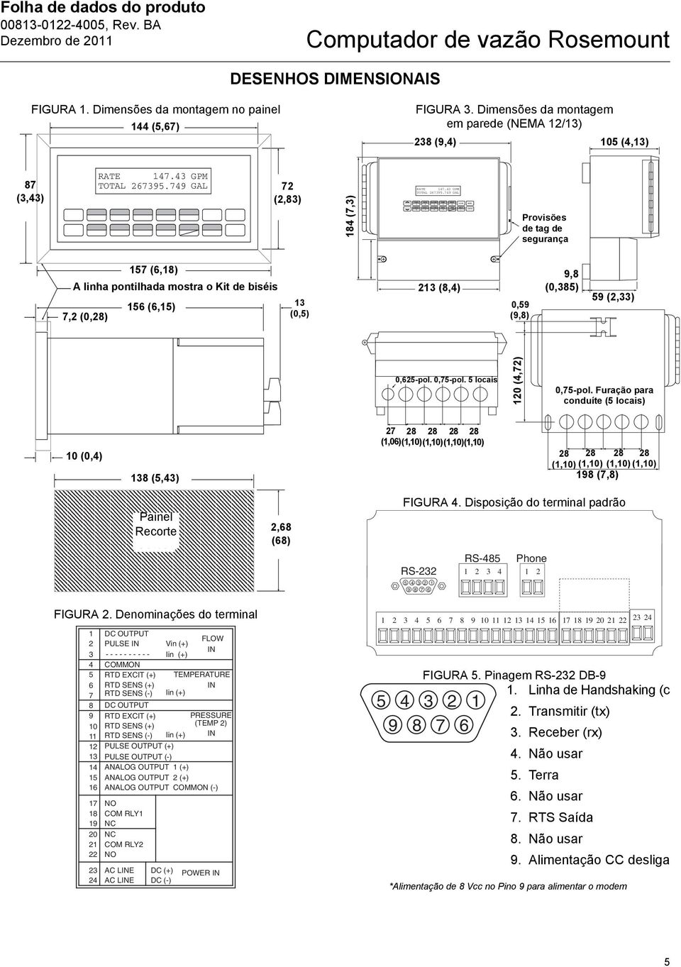 9 GAL (,8) 8 (,) RATE. TOTAL 9.9 GPM GAL Provisões de tag de segurança (,8) A linha pontilhada mostra o Kit de biséis (,), (0,8) (0,) (8,) 0,9 (9,8) 9,8 (0,8) 9 (,) 0,-pol. 0,-pol. locais 0 (,) 0,-pol.