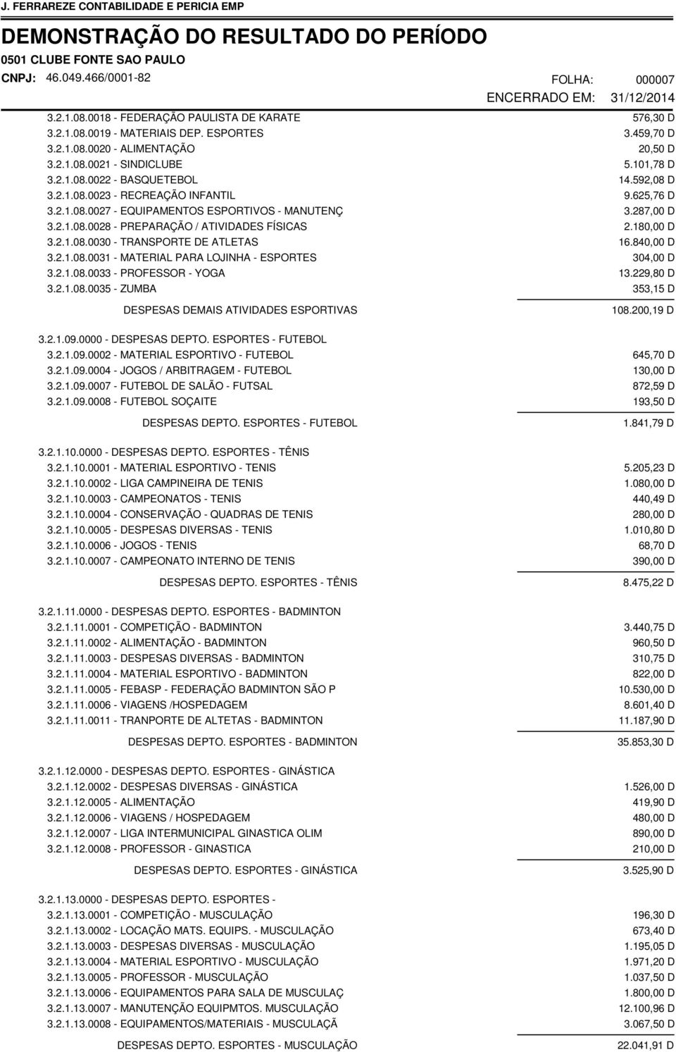 2.1.08.0035 - ZUMBA DESPESAS DEMAIS ATIVIDADES ESPORTIVAS 000007 576,30 D 3.459,70 D 20,50 D 5.101,78 D 14.592,08 D 9.625,76 D 3.287,00 D 2.180,00 D 16.840,00 D 304,00 D 13.229,80 D 353,15 D 108.