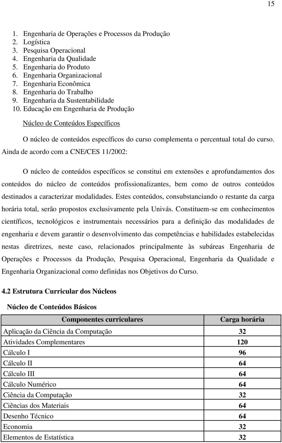 Educação em Engenharia de Produção Núcleo de Conteúdos Específicos O núcleo de conteúdos específicos do curso complementa o percentual total do curso.