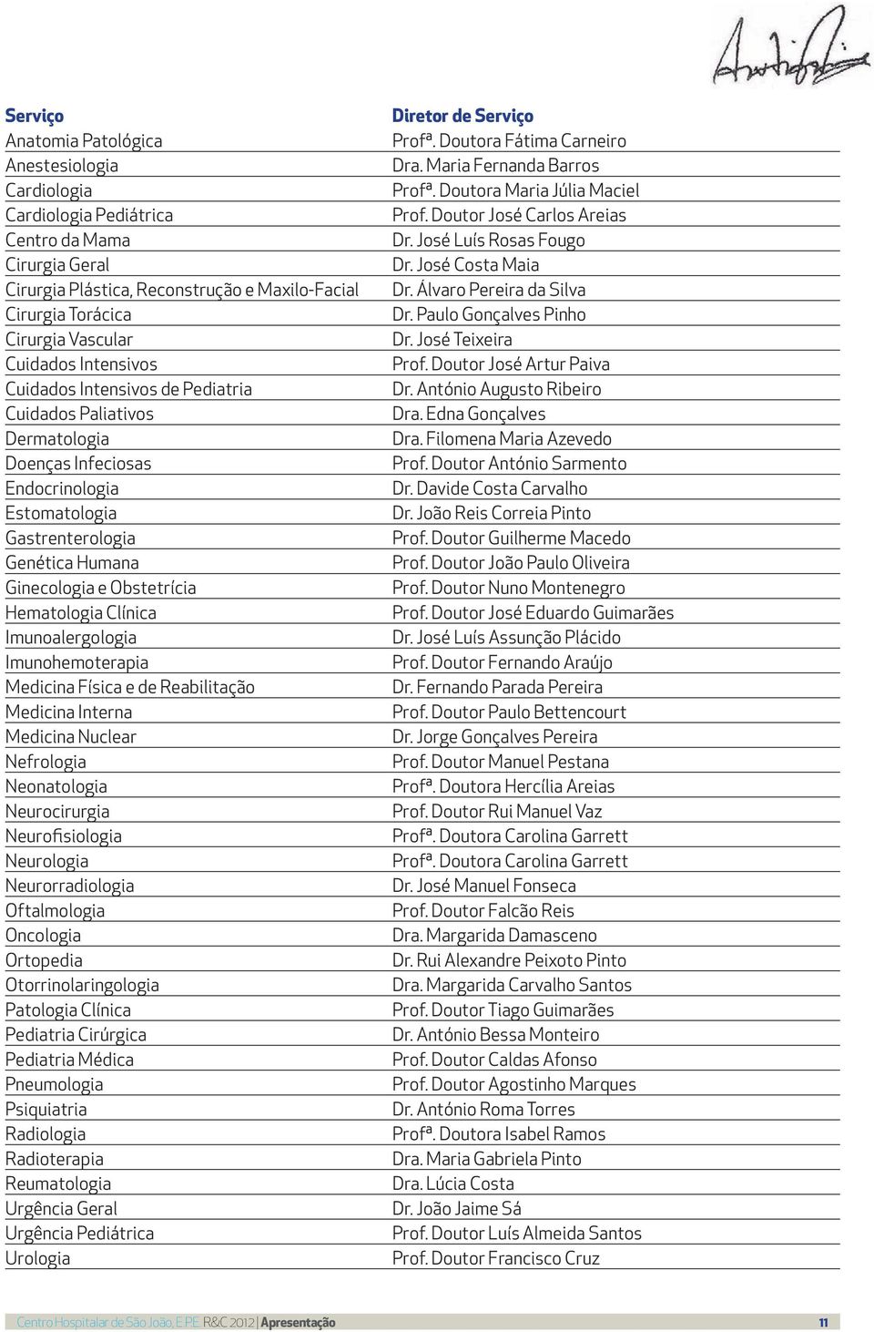 Hematologia Clínica Imunoalergologia Imunohemoterapia Medicina Física e de Reabilitação Medicina Interna Medicina Nuclear Nefrologia Neonatologia Neurocirurgia Neurofisiologia Neurologia