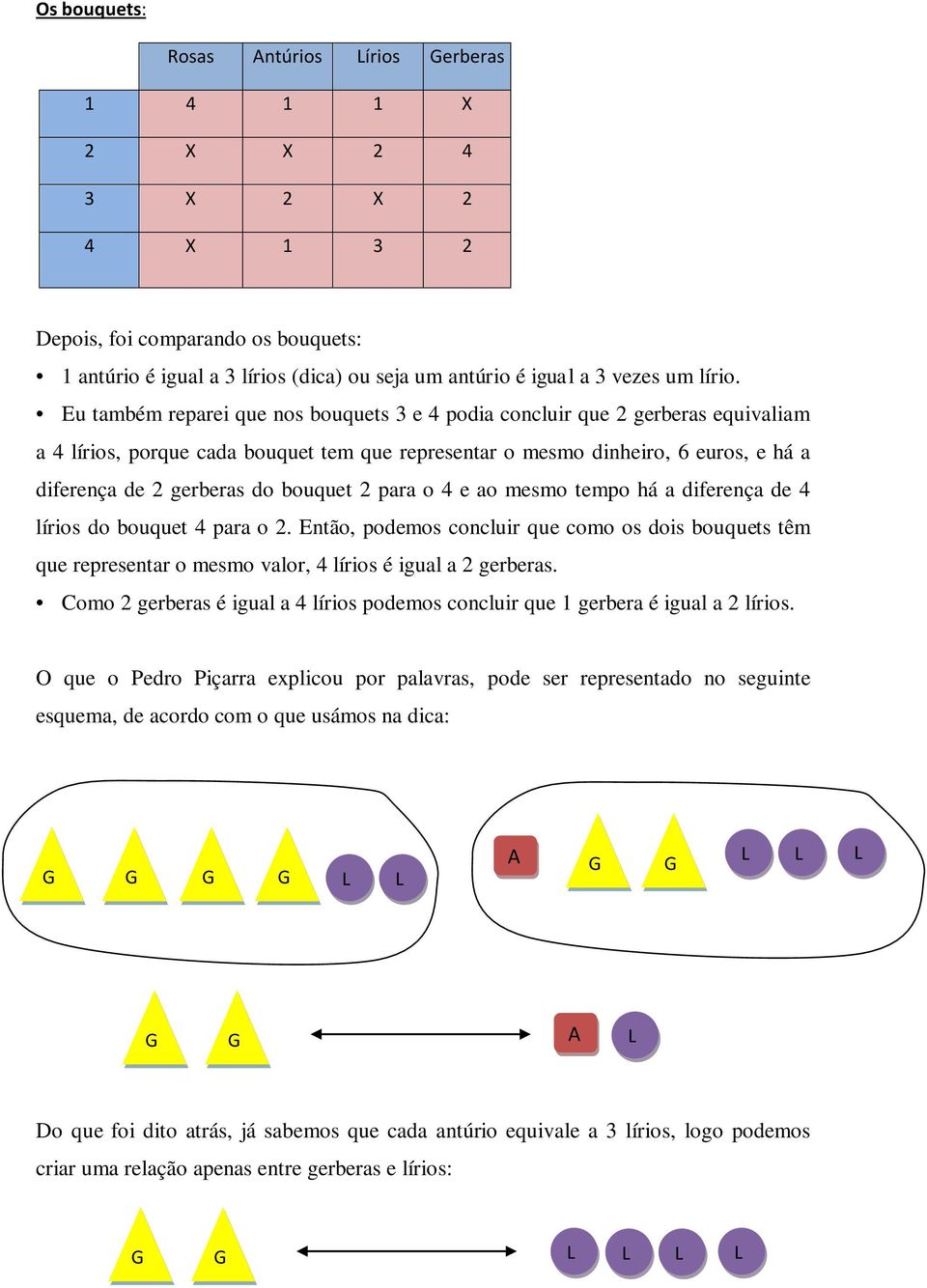 bouquet 2 para o 4 e ao mesmo tempo há a diferença de 4 lírios do bouquet 4 para o 2.