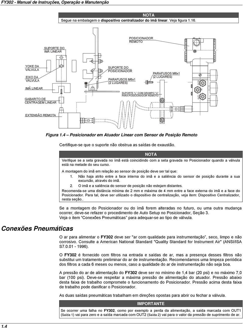 LINEAR SUPORTE L COM GRAMPO U PARA POSICIONADOR REMOTO OUT 1 EXTENSÃO REMOTA Conexões Pneumáticas Figura 1.