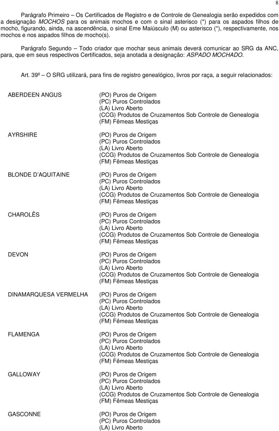 Parágrafo Segundo Todo criador que mochar seus animais deverá comunicar ao SRG da ANC, para, que em seus respectivos Certificados, seja anotada a designação: ASPADO MOCHADO. 8 Art.