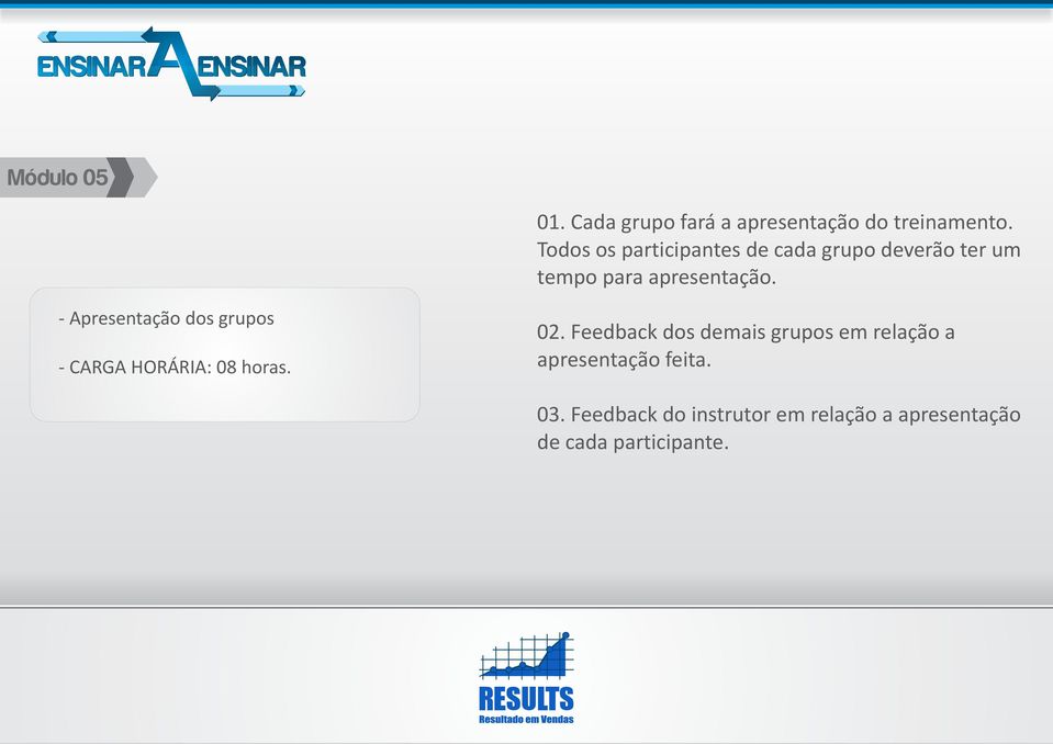 - Apresentação dos grupos - CARGA HORÁRIA: 08 horas. 02.