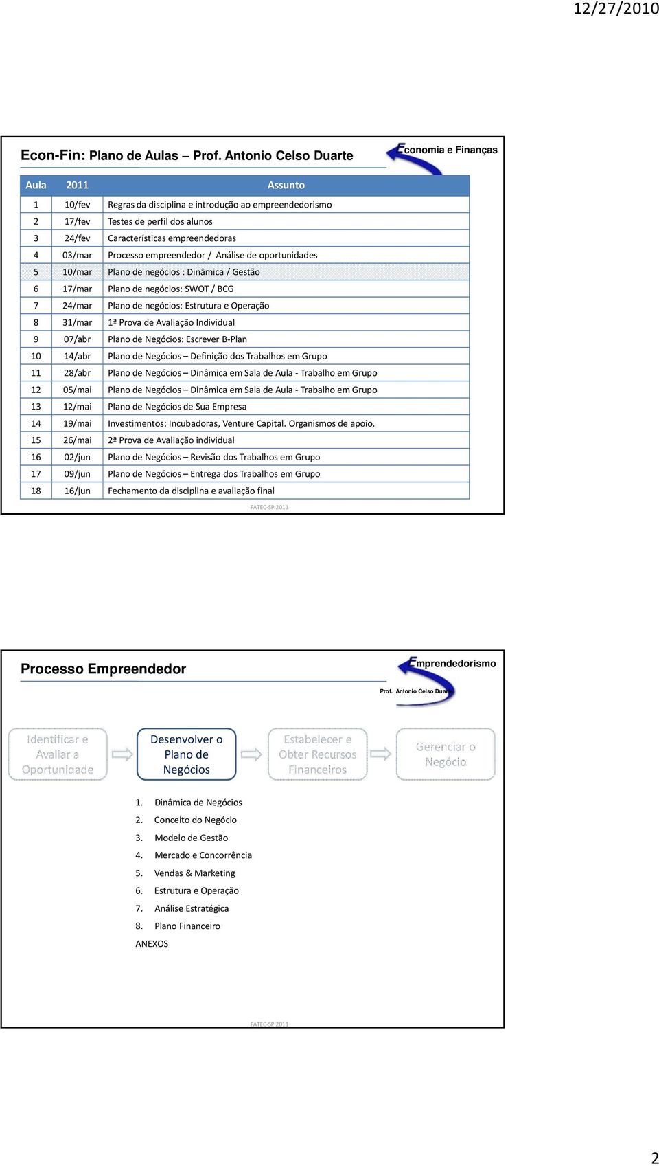 Operação 8 31/mar 1ª Prova de Avaliação Individual 9 07/abr Plano de Negócios: Escrever B Plan 10 14/abr Plano de Negócios Definição dos Trabalhos em Grupo 11 28/abr Plano de Negócios Dinâmica em