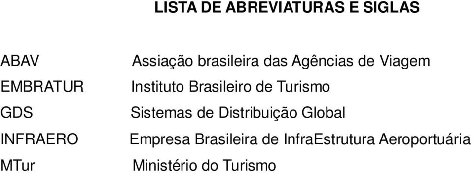 Brasileiro de Turismo Sistemas de Distribuição Global Empresa