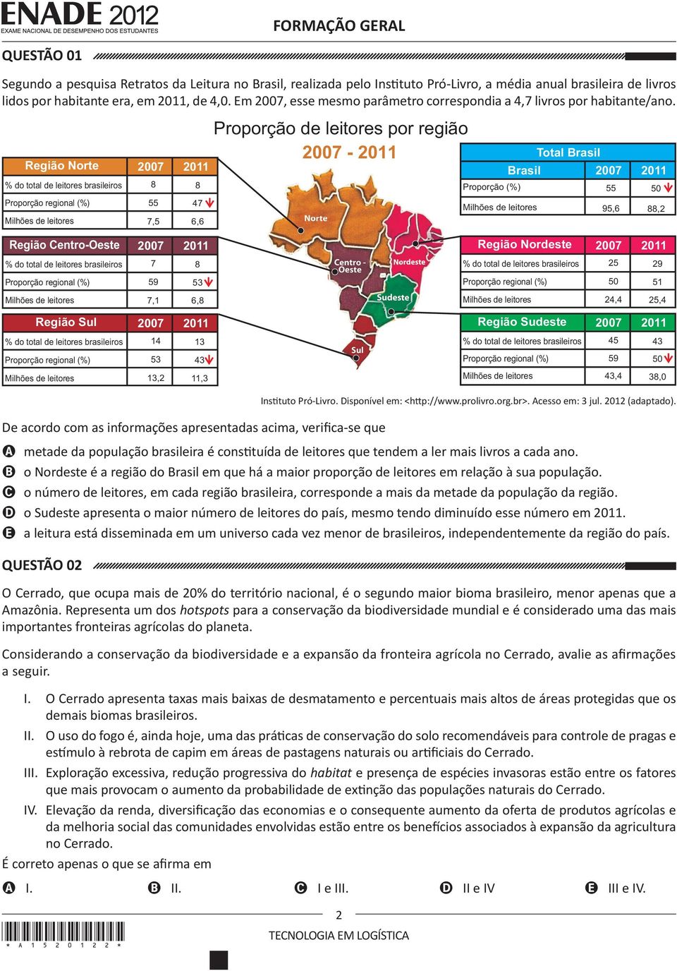 Região Norte 2007 2011 % do total de leitores brasileiros Proporção regional (%) Milhões de leitores 8 55 7,5 8 47 6,6 Proporção de leitores por região 2007-2011 Proporção (%) Brasil Milhões de