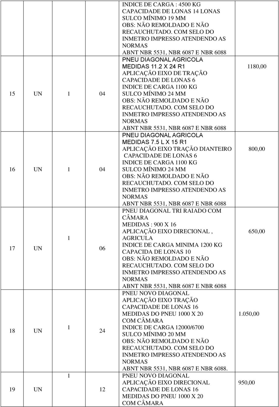 5 L X 5 R APLICAÇÃO EIXO TRAÇÃO DIANTEIRO CAPACIDADE DE LONAS 6 INDICE DE CARGA 00 KG SULCO MÍNIMO 24 MM ABNT NBR 553, NBR 6087 E NBR 6088 PNEU DIAGONAL TRI RAIADO COM CÂMARA MEDIDAS : 900 X 6