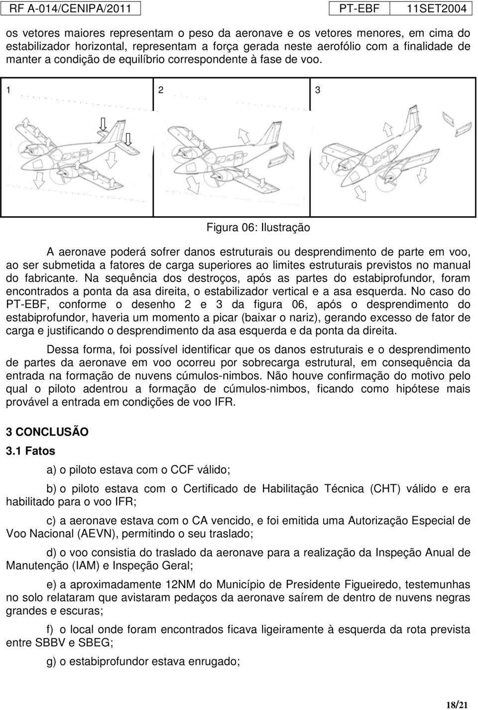 1 2 3 Figura 06: Ilustração A aeronave poderá sofrer danos estruturais ou desprendimento de parte em voo, ao ser submetida a fatores de carga superiores ao limites estruturais previstos no manual do