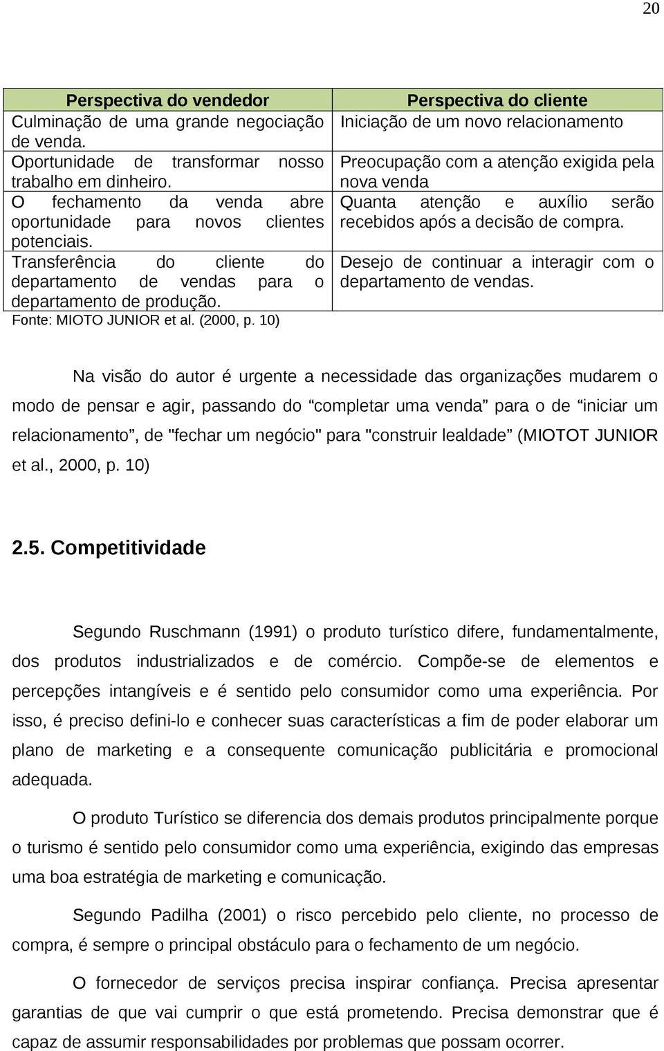 10) Perspectiva do cliente Iniciação de um novo relacionamento Preocupação com a atenção exigida pela nova venda Quanta atenção e auxílio serão recebidos após a decisão de compra.