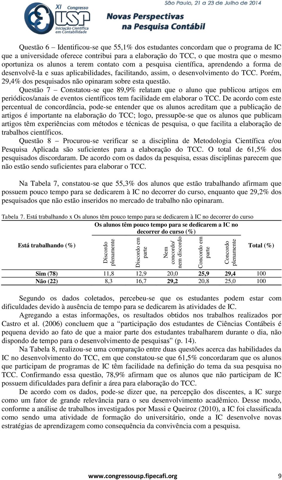 desenvolvimento do TCC. Porém, 29,4% dos pesquisados não opinaram sobre esta questão.