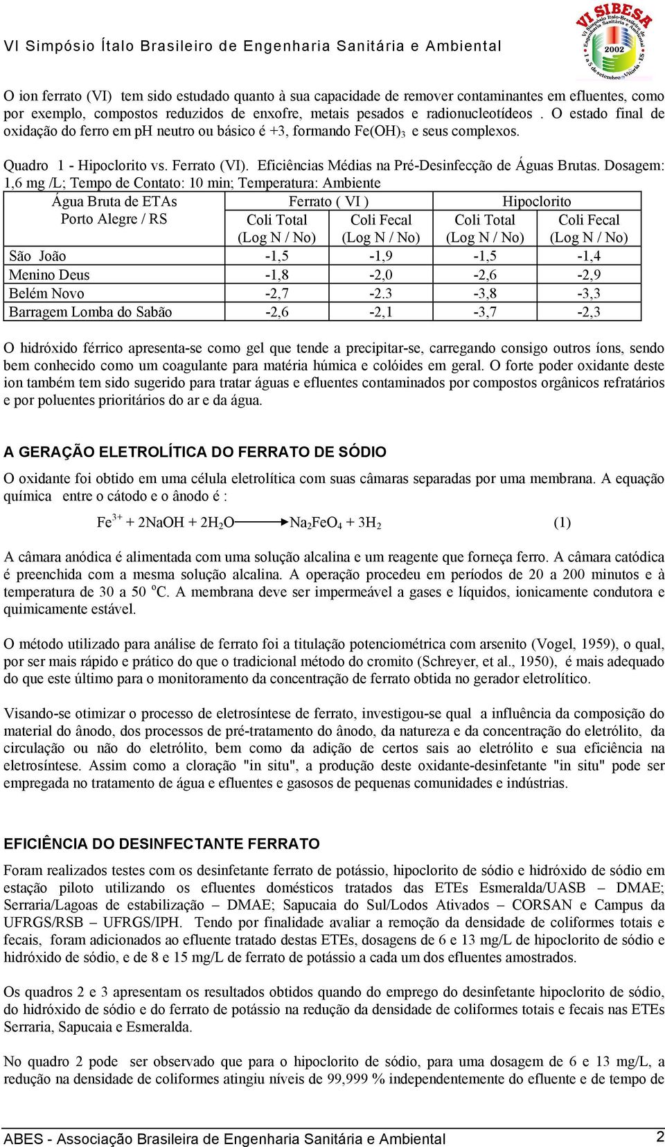 Dosagem: 1,6 mg /L; Tempo de Contato: 10 min; Temperatura: Ambiente Água Bruta de ETAs Ferrato ( VI ) Hipoclorito Porto Alegre / RS Coli Total Coli Fecal Coli Total Coli Fecal São João