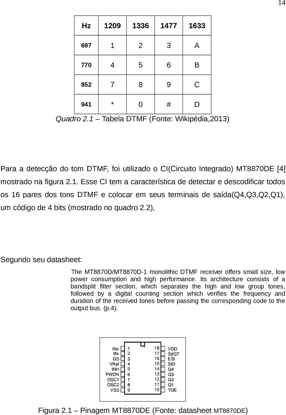 . Esse CI tem a característica de detectar e descodificar todos os 6 pares dos tons DTMF e colocar em seus terminais de saída(q4,q3,q2,q), um código de 4 bits (mostrado no quadro 2.