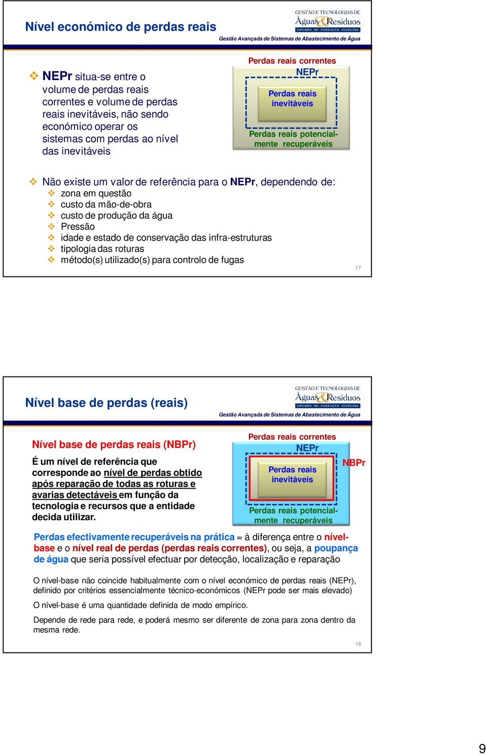 de produção da água Pressão idade e estado de conservação das infra-estruturas tipologia das roturas método(s) utilizado(s) para controlo de fugas 17 Nível base de perdas (reais) Nível base de perdas