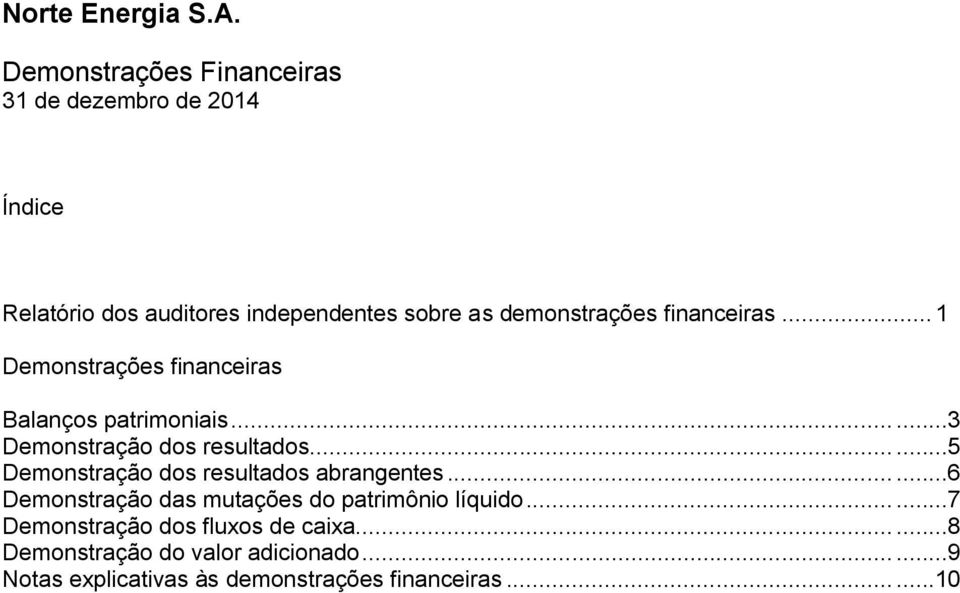 .....5 Demonstração dos resultados abrangentes......6 Demonstração das mutações do patrimônio líquido.