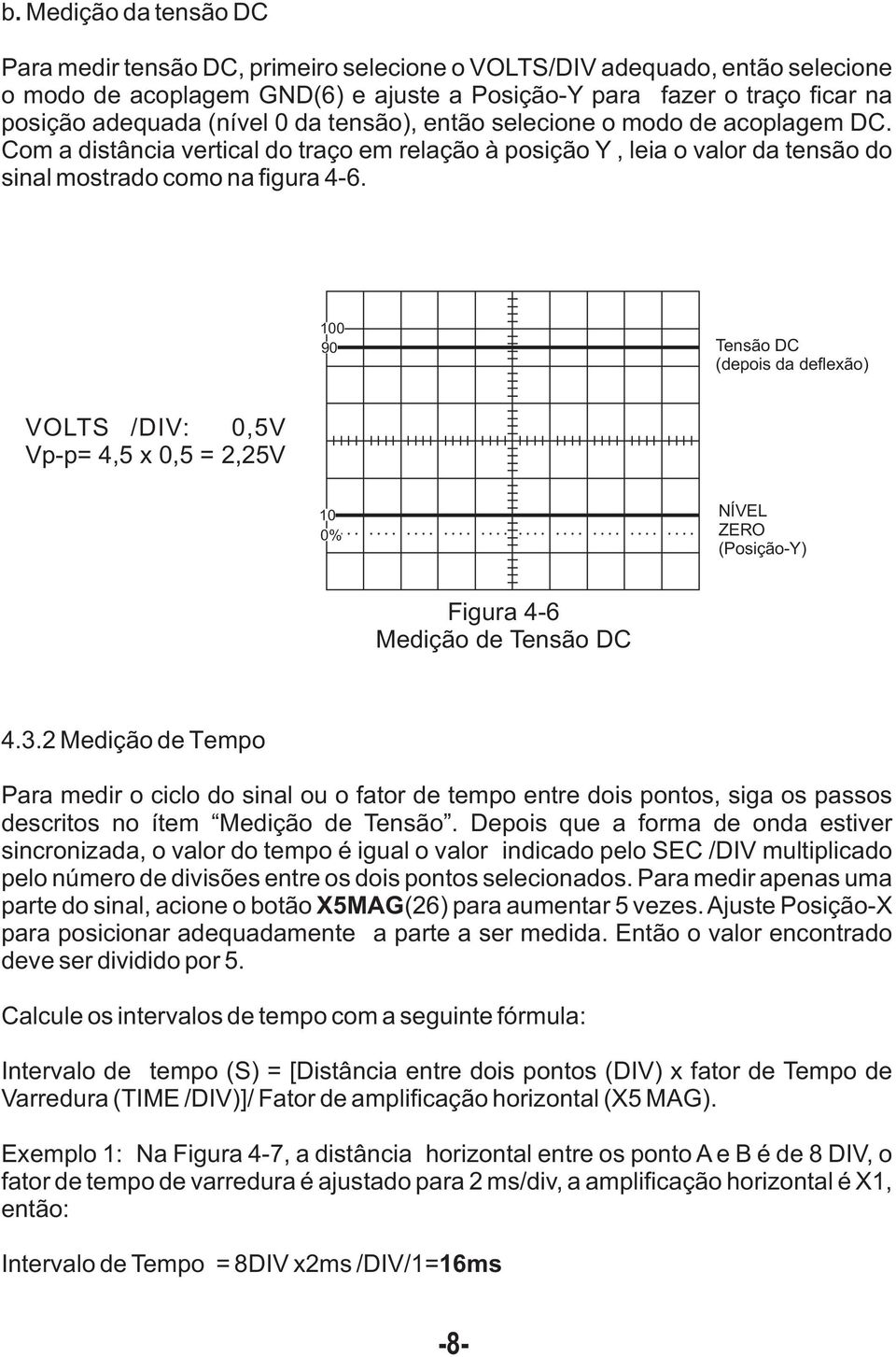 0 Tensão DC (depois da deflexão) VOLTS /DIV: 0,5V Vp-p= 4,5 x 0,5 = 2,25V NÍVEL ZERO (Posição-Y) Figura 4-6 Medição de Tensão DC 4.3.