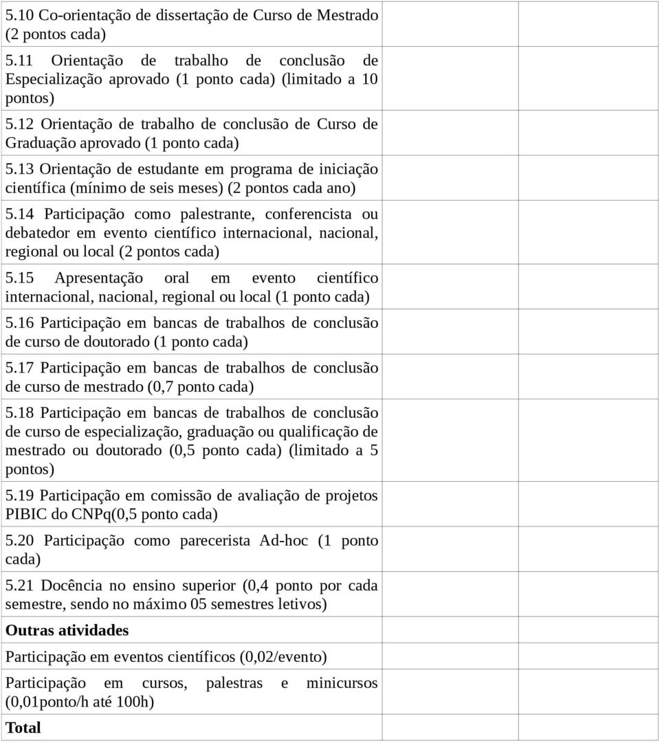 14 Participação como palestrante, conferencista ou debatedor em evento científico internacional, nacional, regional ou local (2 pontos 5.