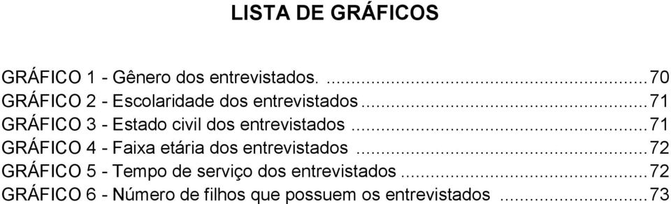 .. 71 GRÁFICO 3 - Estado civil dos entrevistados.